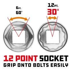 Powerbuilt 3/4 In. Dr. Sockets - SAE Shallow -Allspace shop 3 4 20in 20dr. 20socket 04 1800x