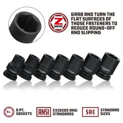 Powerbuilt 3/8 In. Dr. Sockets - SAE Impact Shallow -Allspace shop 3 8in 20standard 20impact 20socket sae 82cd6326 17c5 4c37 9115 3405f6464e0a 1800x