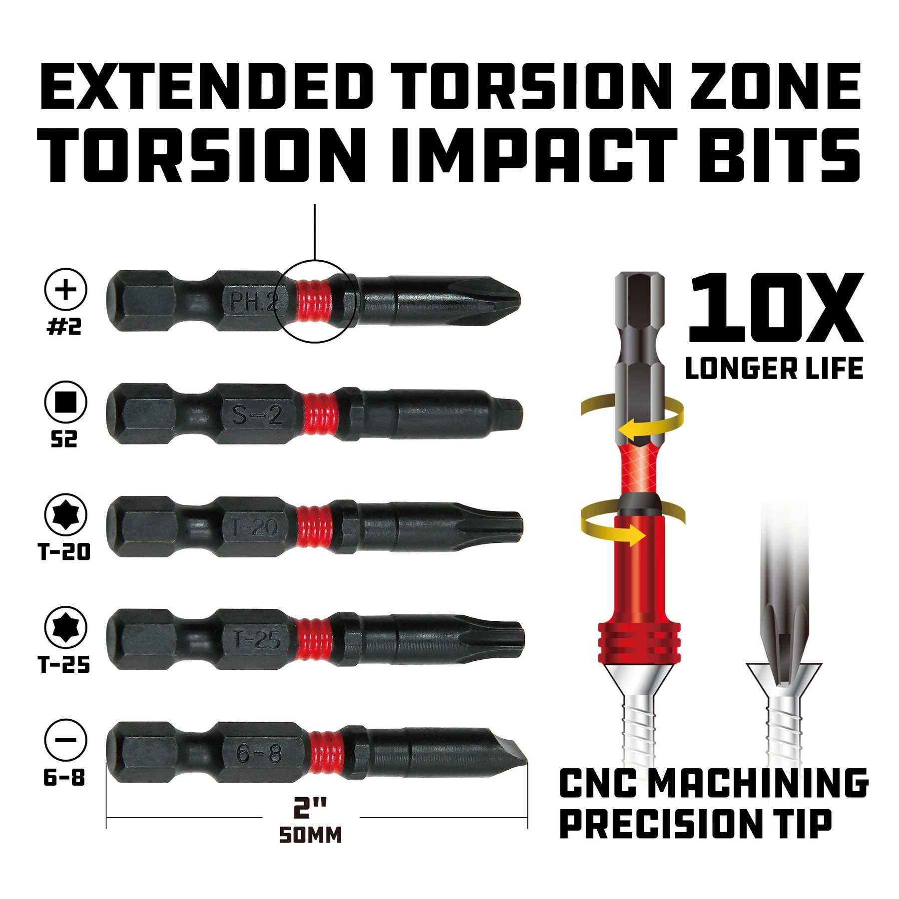 Powerbuilt 5 Piece Torsion Impact Screwdriver Bit Set 4 Powerbuilt 5 Piece Torsion Impact Screwdriver Bit Set - Image 2