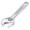 Powerbuilt Adjustable Wrenches -Allspace shop 944039 01 a 0d15df5e 01a1 4e7d 88cc be20ad3e1a3a 1800x